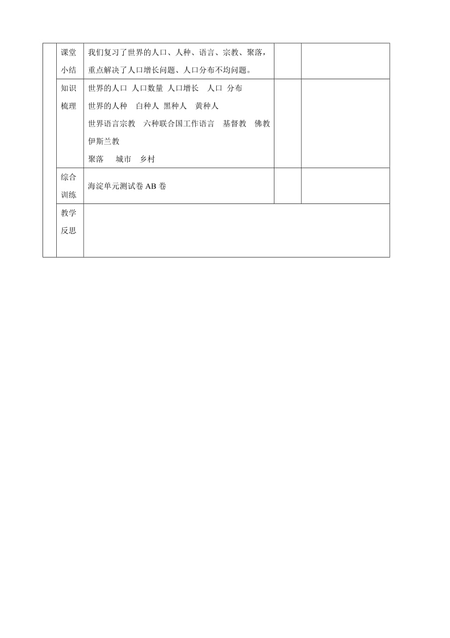 山东省滨州市邹平实验中学七年级地理第三章《世界产居民》教案_第4页