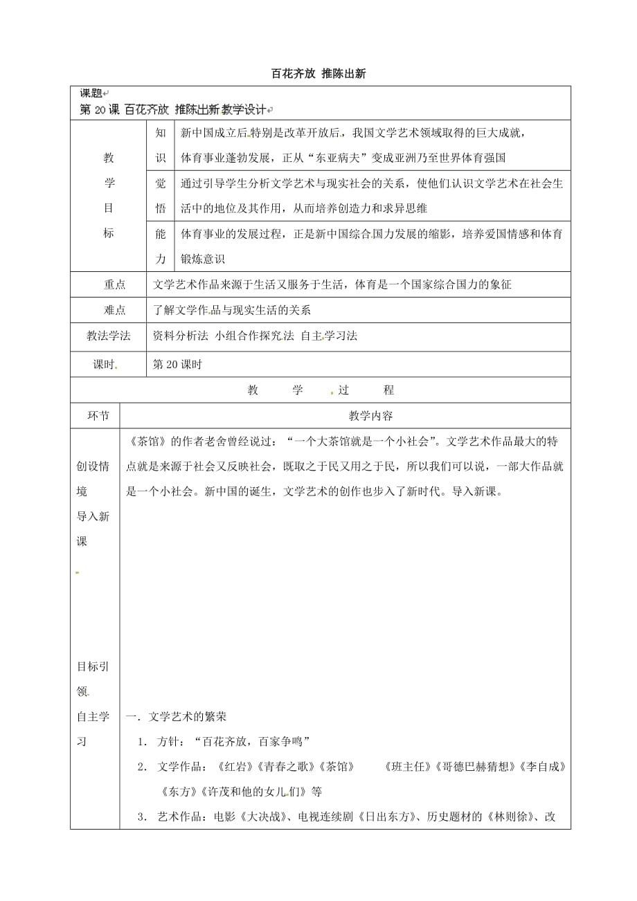 河北省围场满族蒙古族自治县半截塔镇中学八年级历史下册 第20课 百花齐放 推陈出新教学设计 （新人教版）_第1页