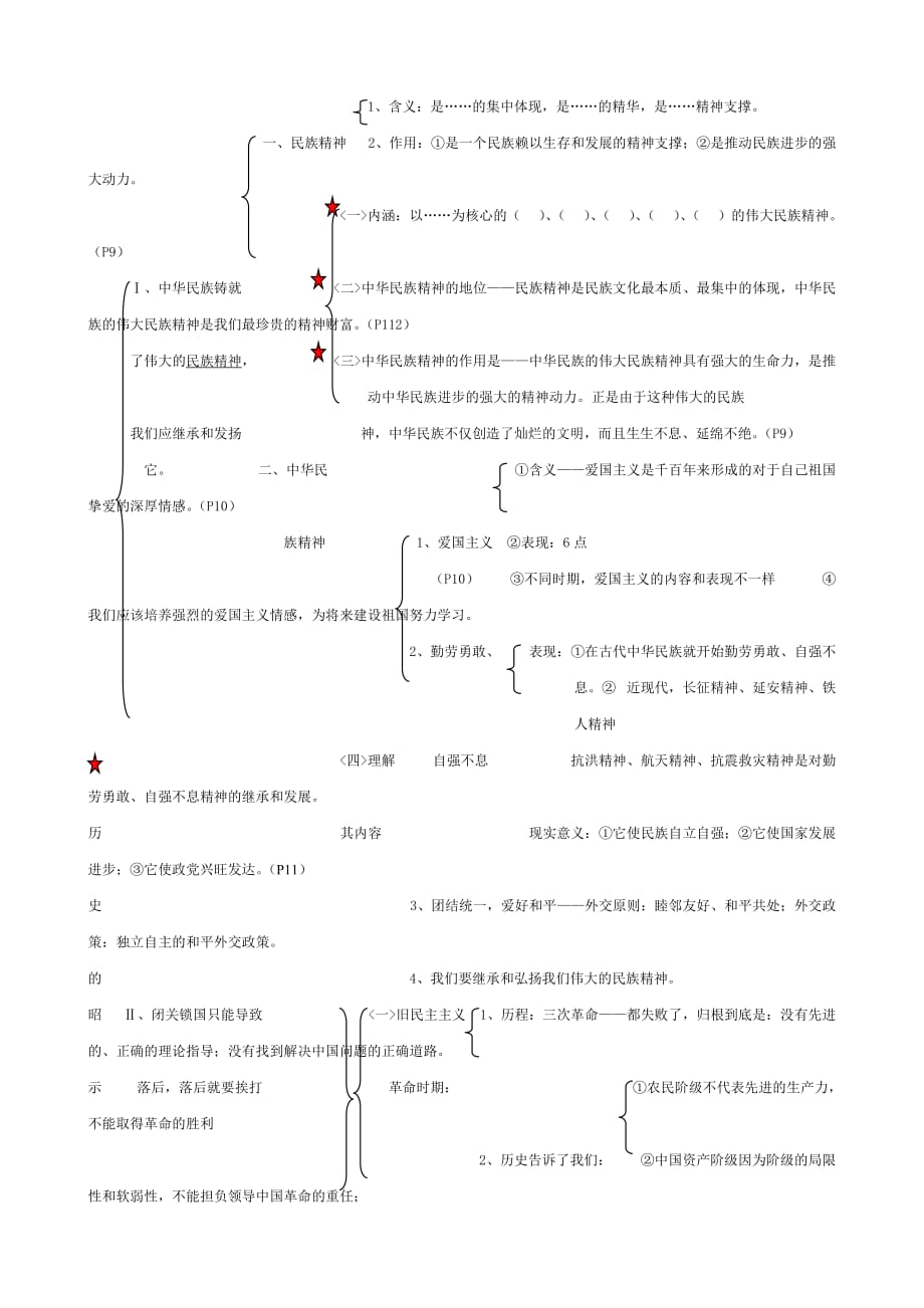 河北省唐山市第十六中学九年级政治《第一单元 历史启示录》知识结构_第2页