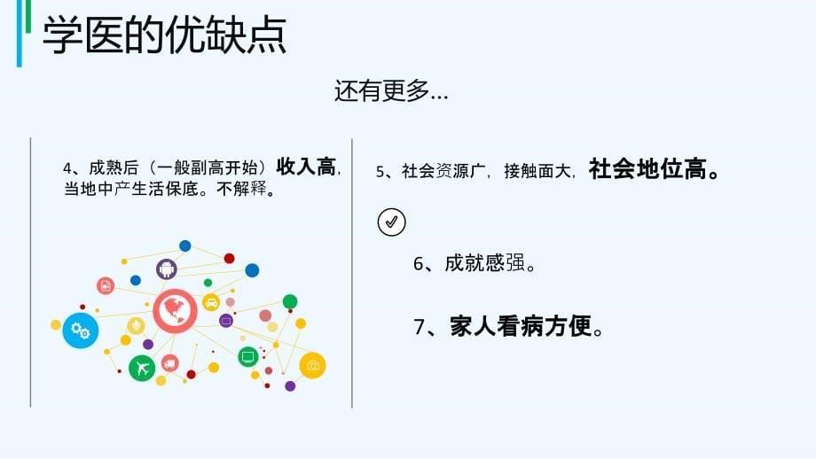 医学生职业生涯规划讲座ppt_第5页