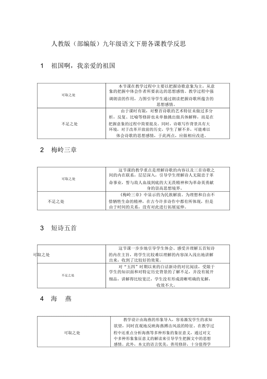 人教部编版九年级语文各课教学反思_第1页