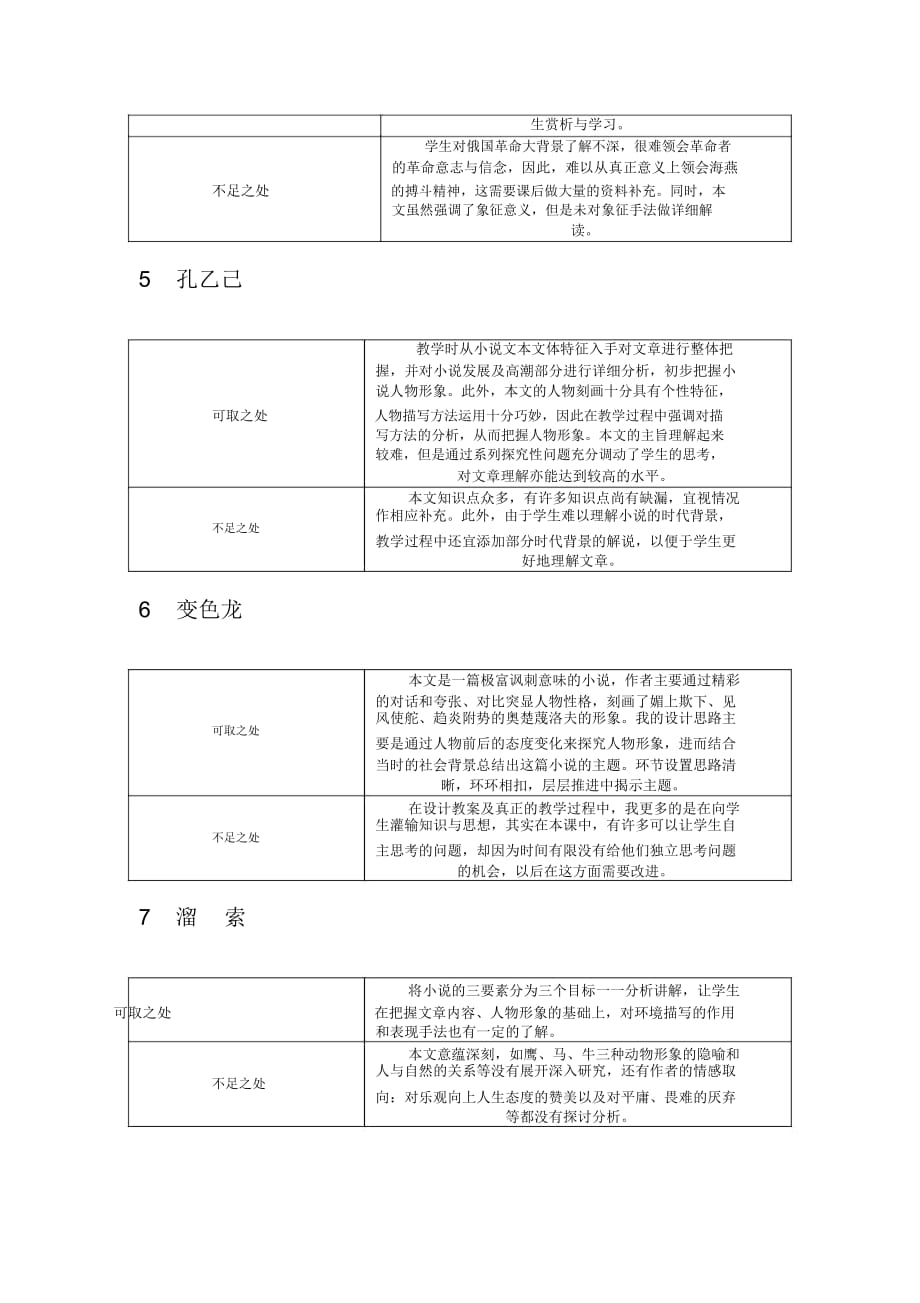 人教部编版九年级语文各课教学反思_第2页