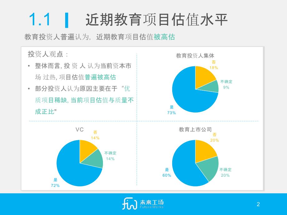 未来工厂：顶级教育投资人2017趋势预测_第3页