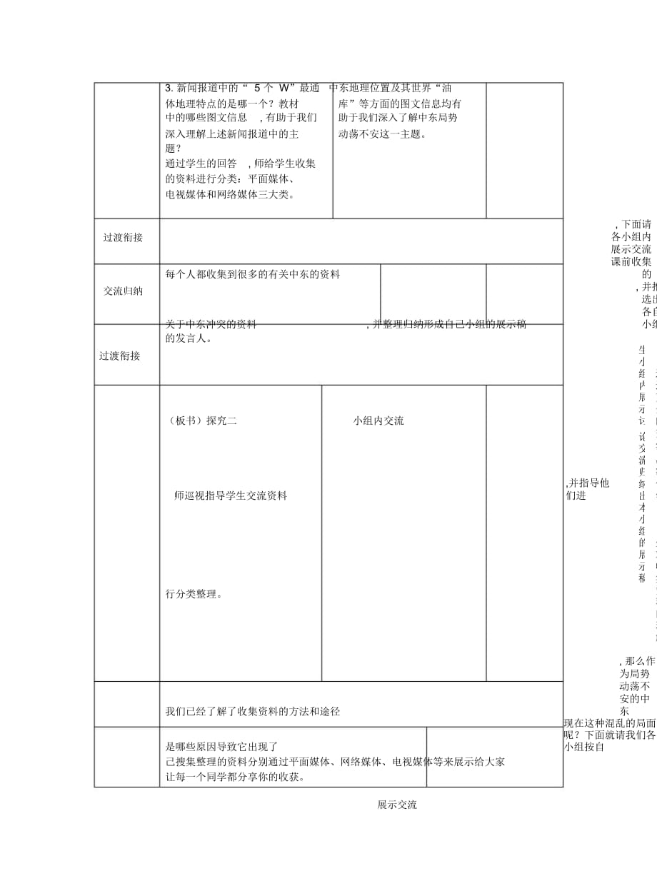 商务星球版七年级下册活动课《聚焦中东-地区冲突的地理背景》教案_第4页