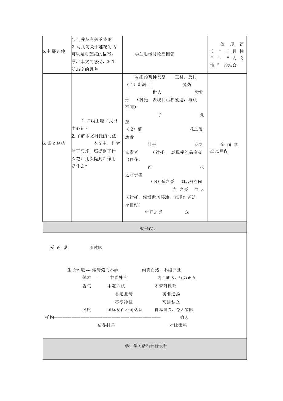 初中语文教学设计与反思和设计《爱莲说》_第4页