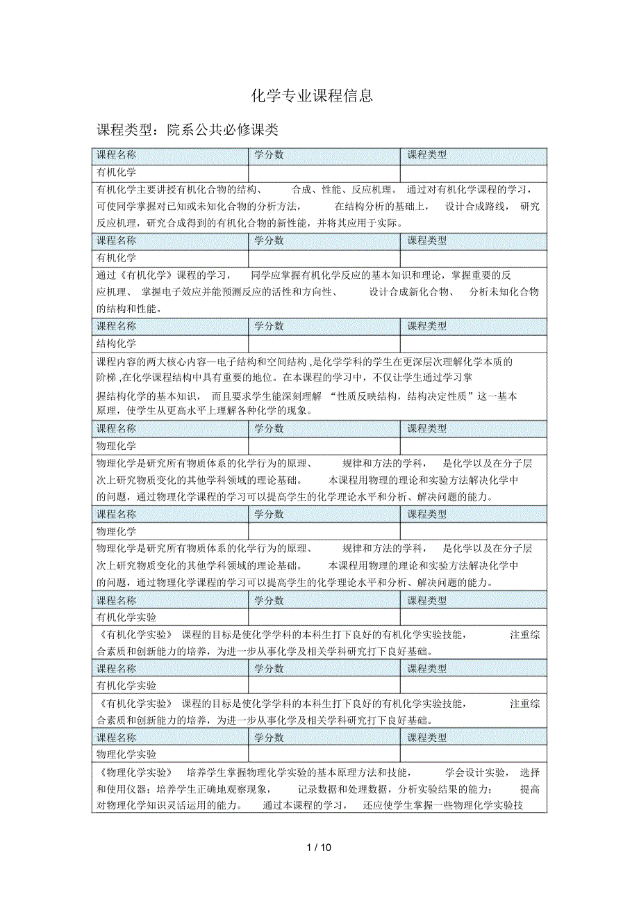 化学专业课程信息_第1页