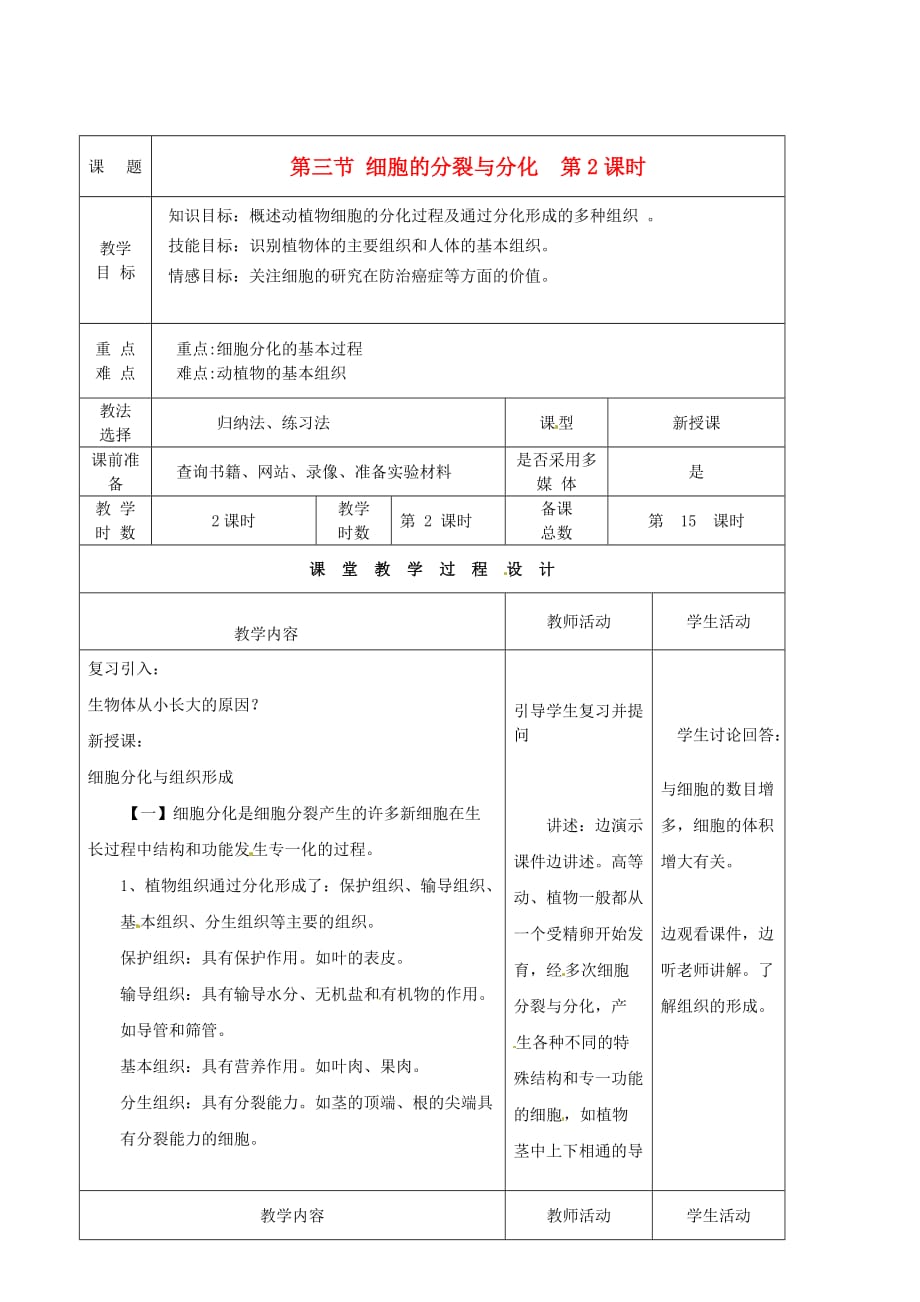 甘肃省瓜州县第二中学七年级生物上册 第4章 第1节 细胞的分裂与分化（第2课时）教案 苏教版_第1页