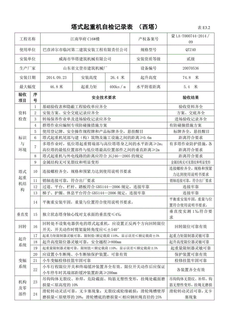 江南华府 E3塔式起重机_第4页