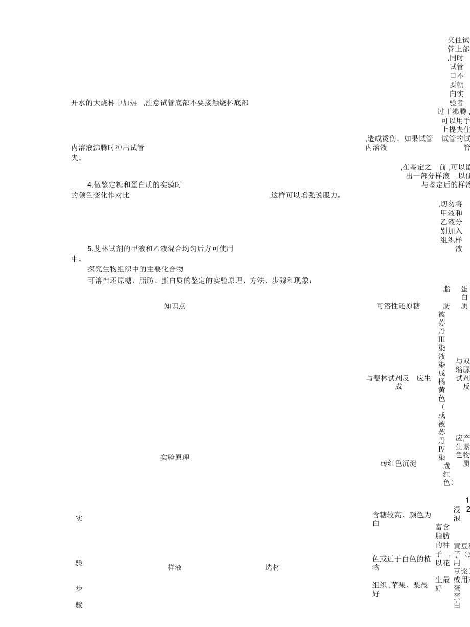 人教版必修一《细胞中的元素和化合物》教案_第5页