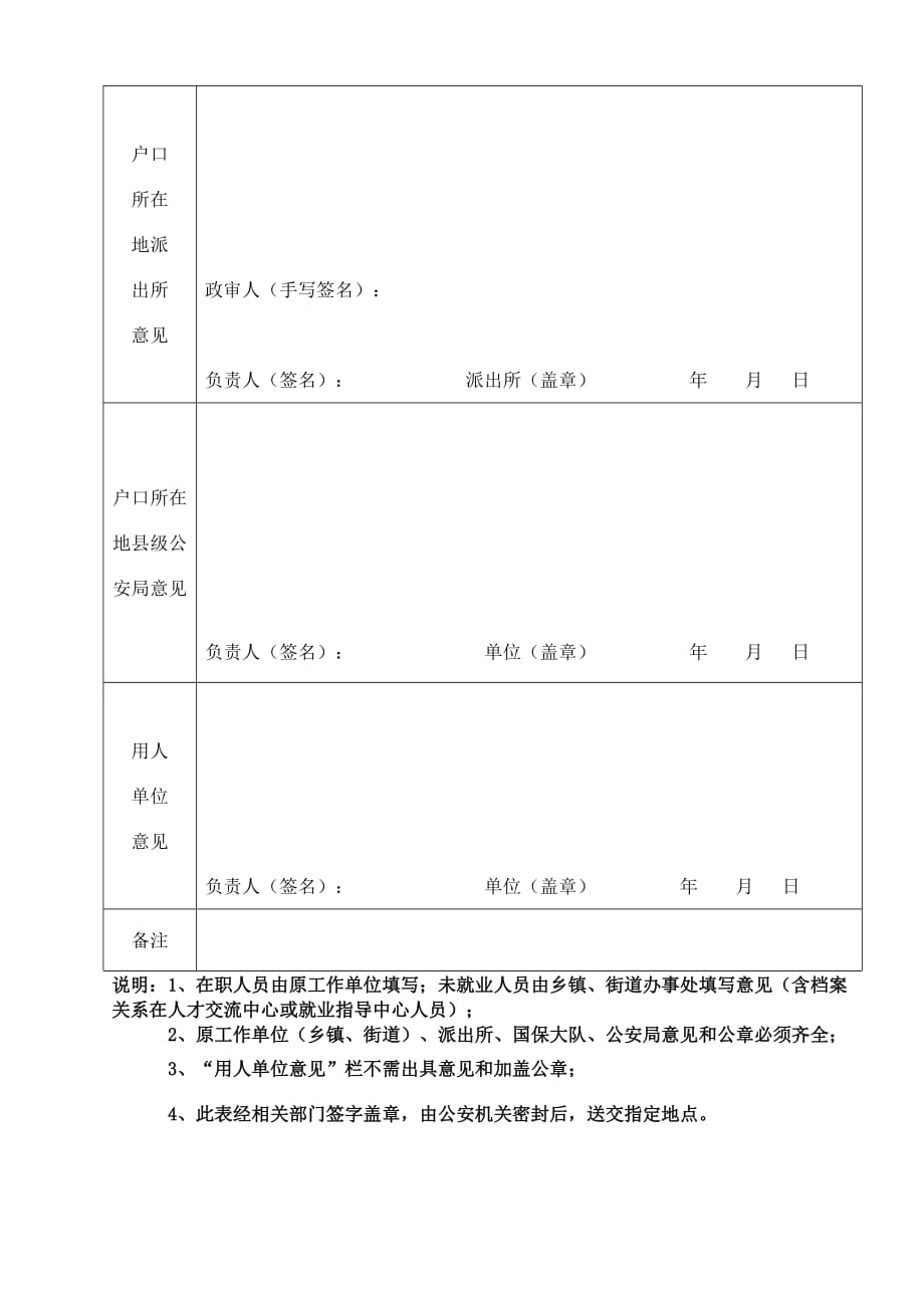 2021年喀什市科学技术协会招聘工作人员政审表adoc_第2页