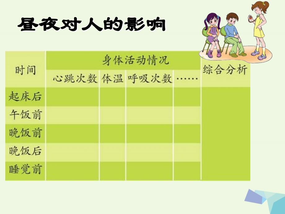 六年级科学上册 昼夜与生物课件1 青岛版[共23页]_第2页