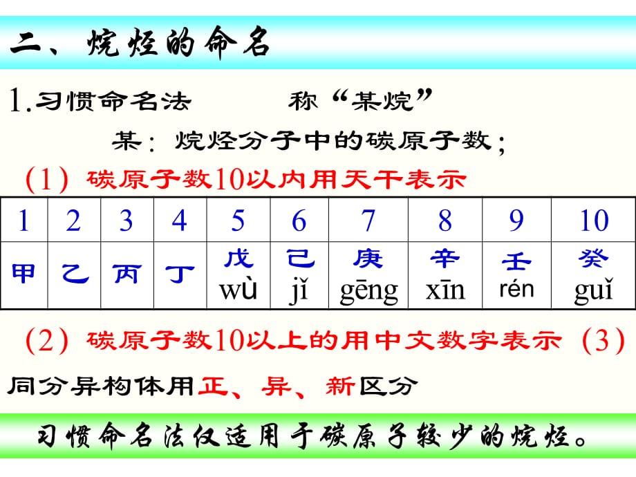 王牌杭州最好的高中补习班有机化合物的命名PPT参考_第3页