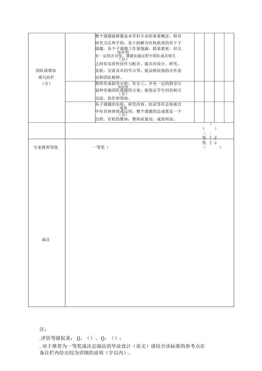 江苏省普通高等学校本专科优秀毕业设计评选标准_第2页