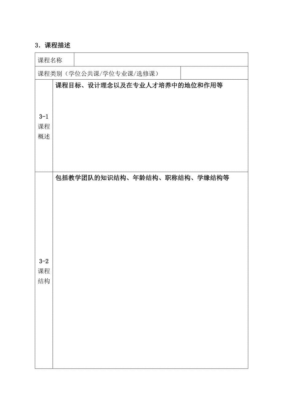 附件2：河北省省级研究生示范课程建设项目申报书模板doc_第5页