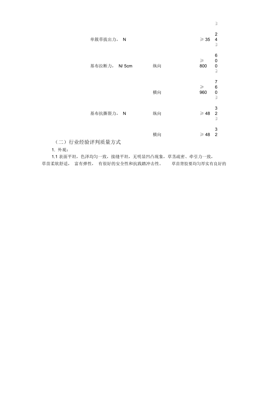 足球场验收标准汇总_第2页