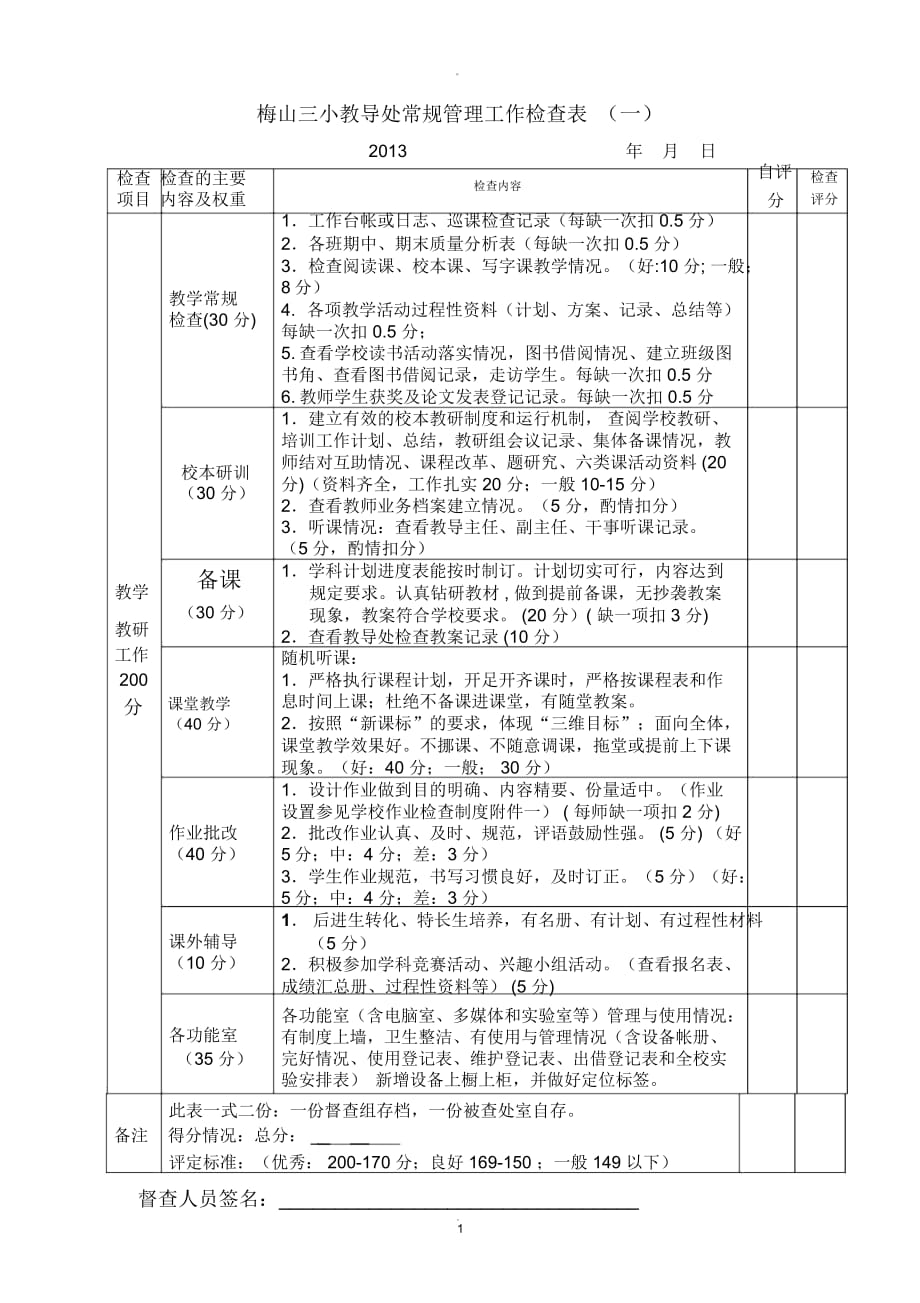 学校常规管理工作检查表新版_第1页