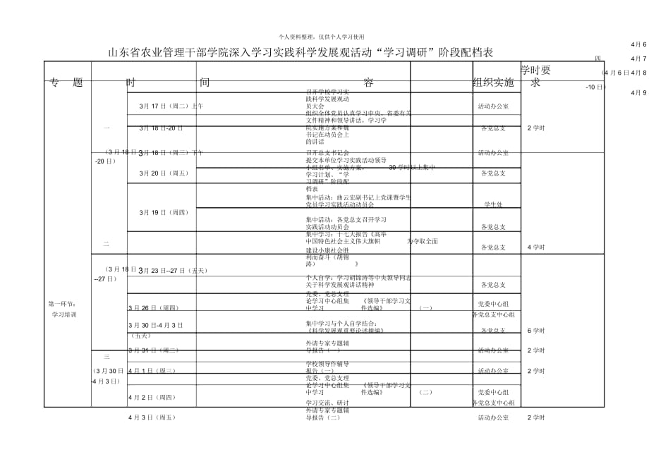 山东省农业管理干部学院深入学习实践科学发展观活动学习_第1页