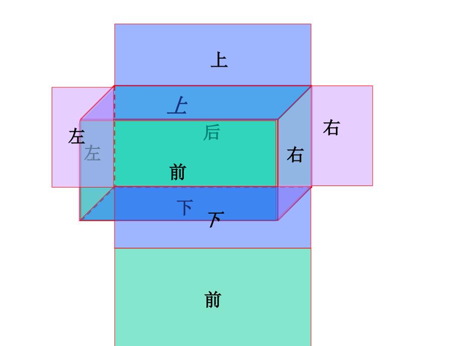 六年级数学上册 1.2 长方体和正方体的表面积课件3 苏教版[共23页]_第4页