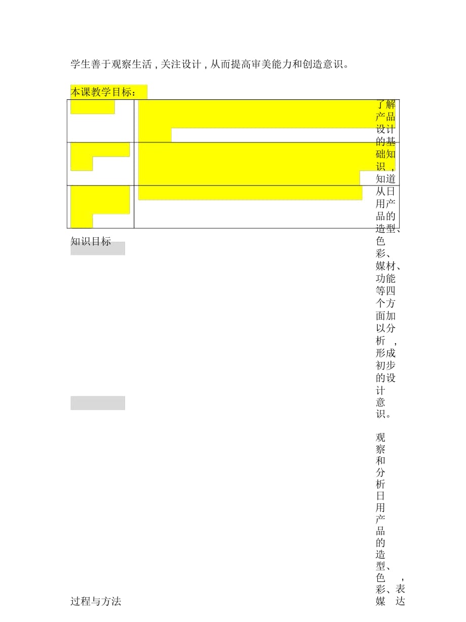 2019最新人教版美术七上第五单元《实用又美观的日用产品》教案_第2页