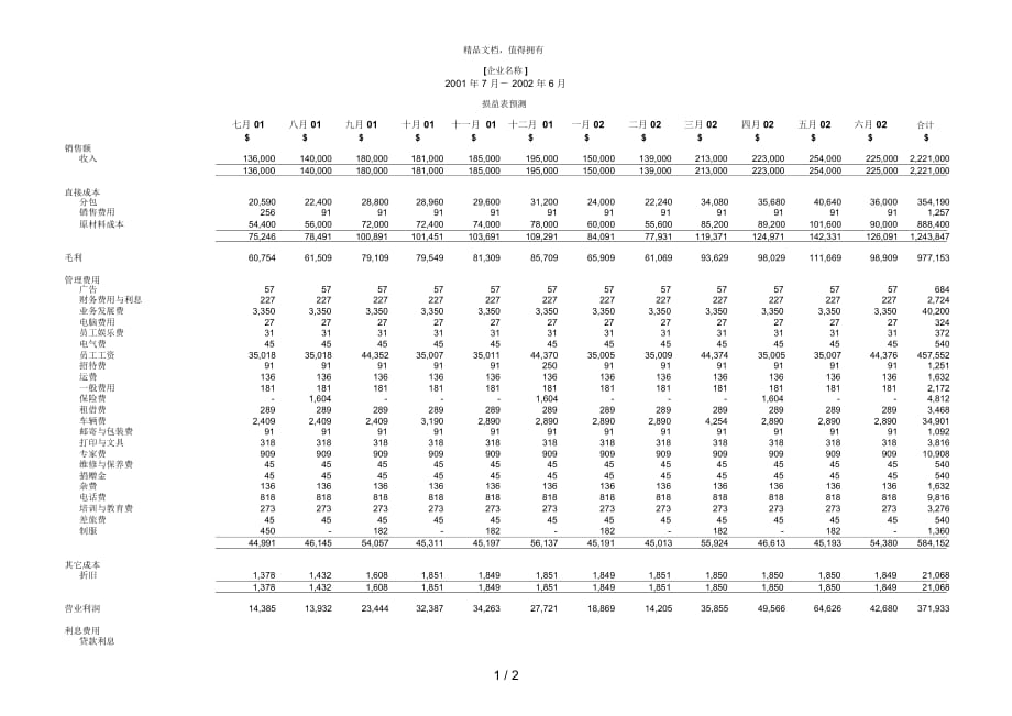 毕博管理咨询工具方法—ProfitandLossForecastExampleChinese_第1页