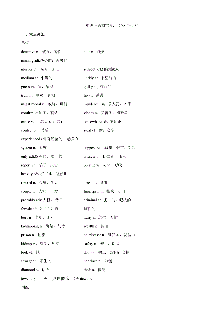 牛津译林版英语期末复习专题（9A Unit 8）_第1页