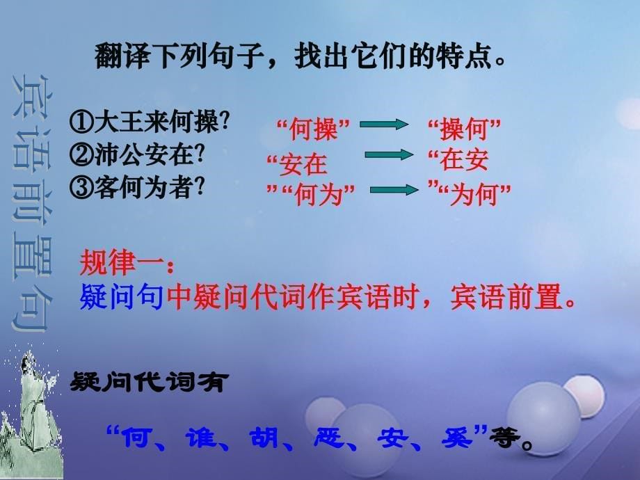 内蒙古鄂尔多斯市中考语文 文言文复习专题 常见文言文句式课件_第5页