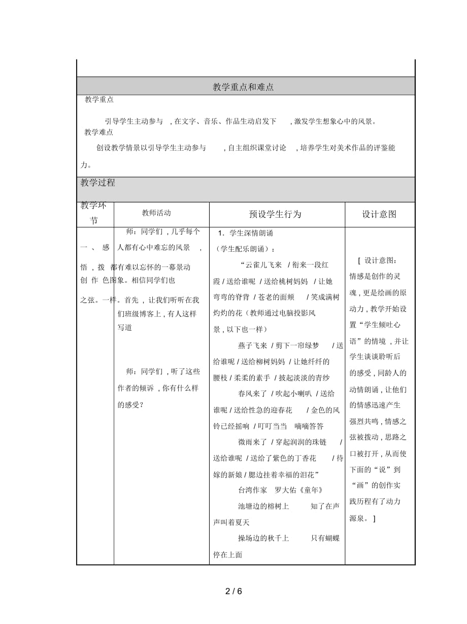 人教版美术六年级上册《心中的风景》表格教案和反思_第2页