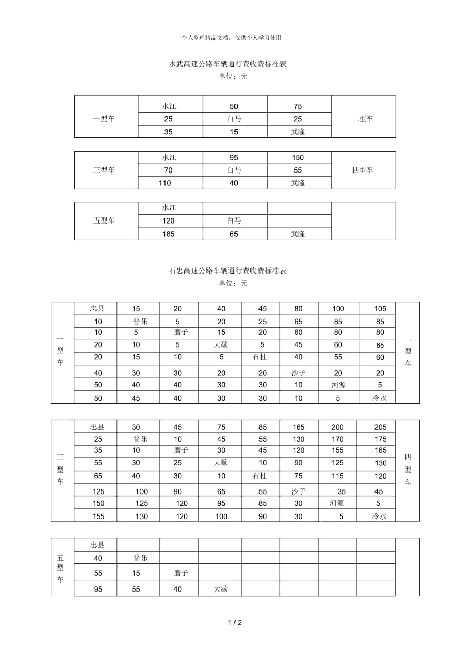 水武高速公路车辆通行费收费标准表_第1页