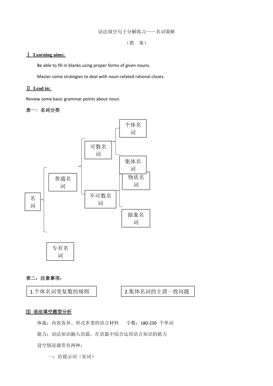 语法填空句子分解练习——名词策略 教案_第1页