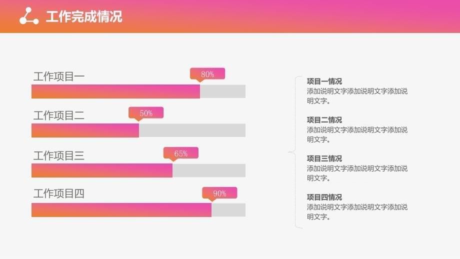 橙色渐变员工述职报告培训教学课件_第5页