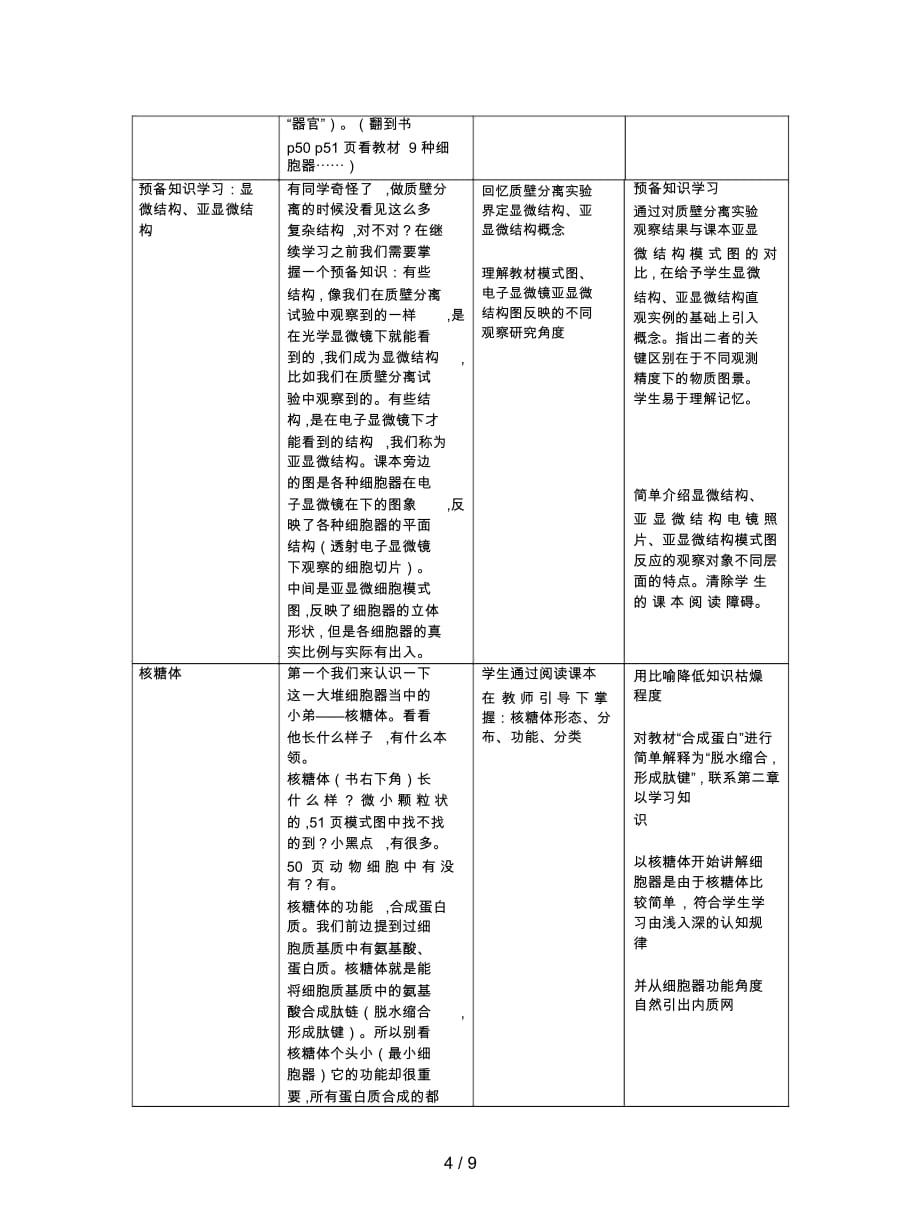 2019最新沪科版生命科学高一上3-2《细胞核和细胞器》教案1_第4页