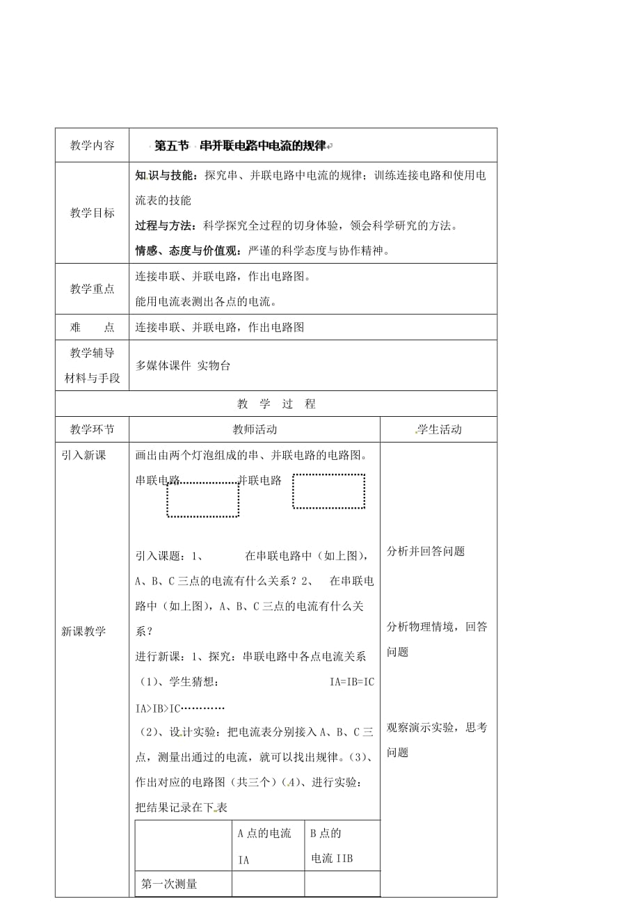 湖南省株洲县渌口镇中学九年级物理全册 第15章 第五节 串并联电路中电流的规律教案 （新人教版）_第1页