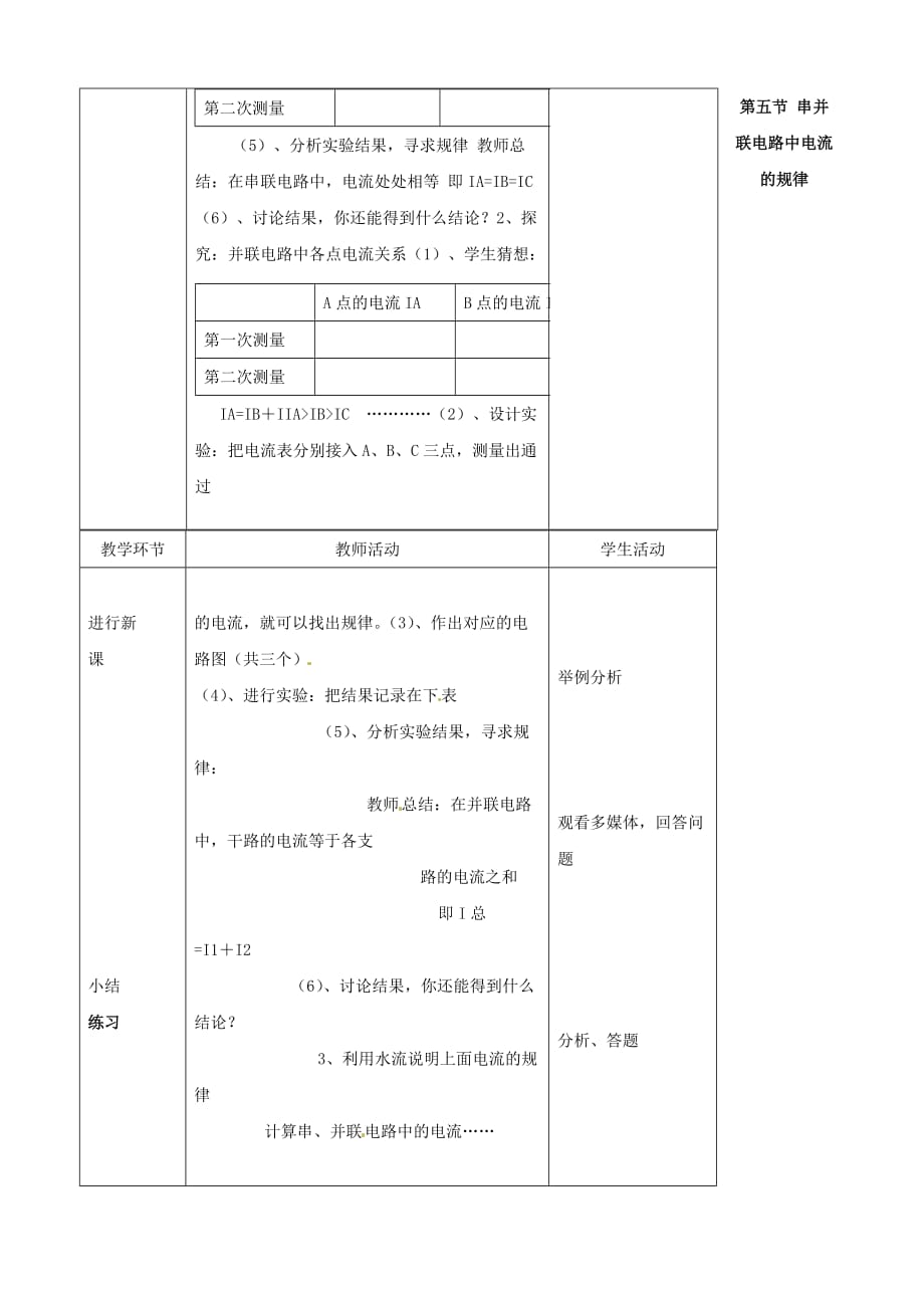 湖南省株洲县渌口镇中学九年级物理全册 第15章 第五节 串并联电路中电流的规律教案 （新人教版）_第2页