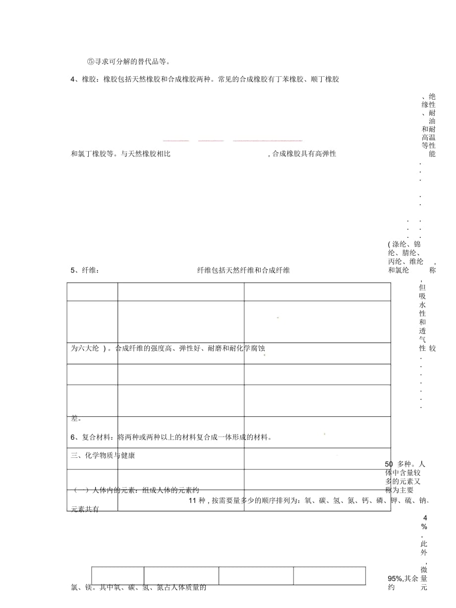 2019最新沪教版化学九年第9章《化学与社会发展》教案_第4页