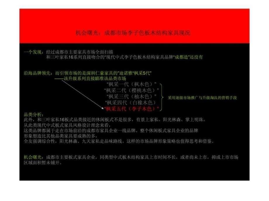 三叶家私成都市现代中式板木结构家具市场需求与竞争态势分析及16系列上市计划_第5页