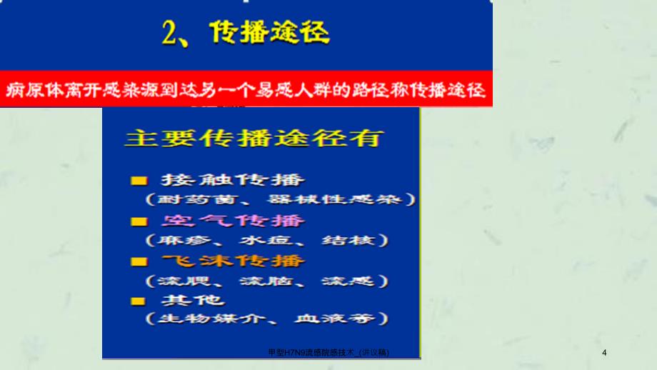 甲型H7N9流感院感技术课件_第4页