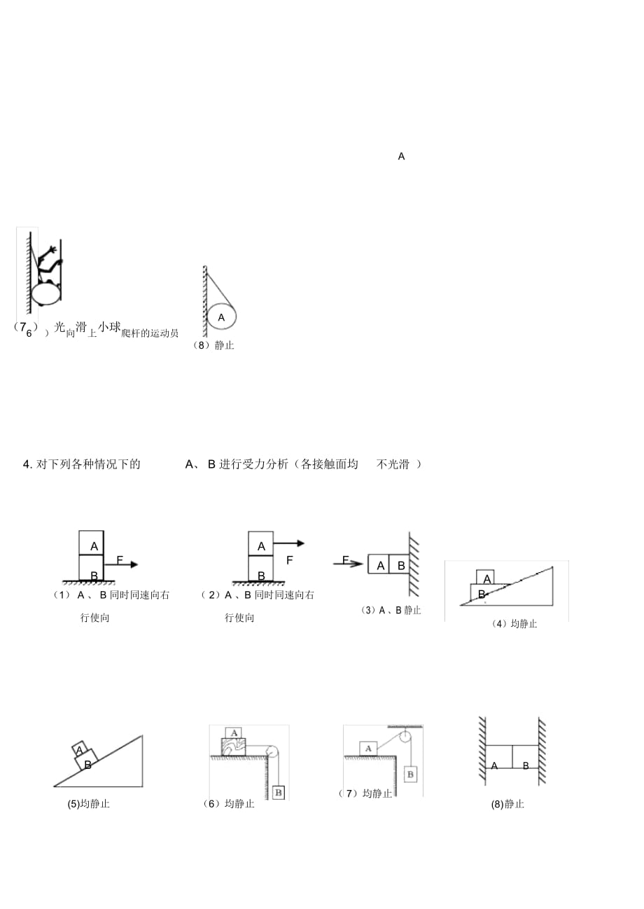 高中物理经典受力分析(二)_第2页