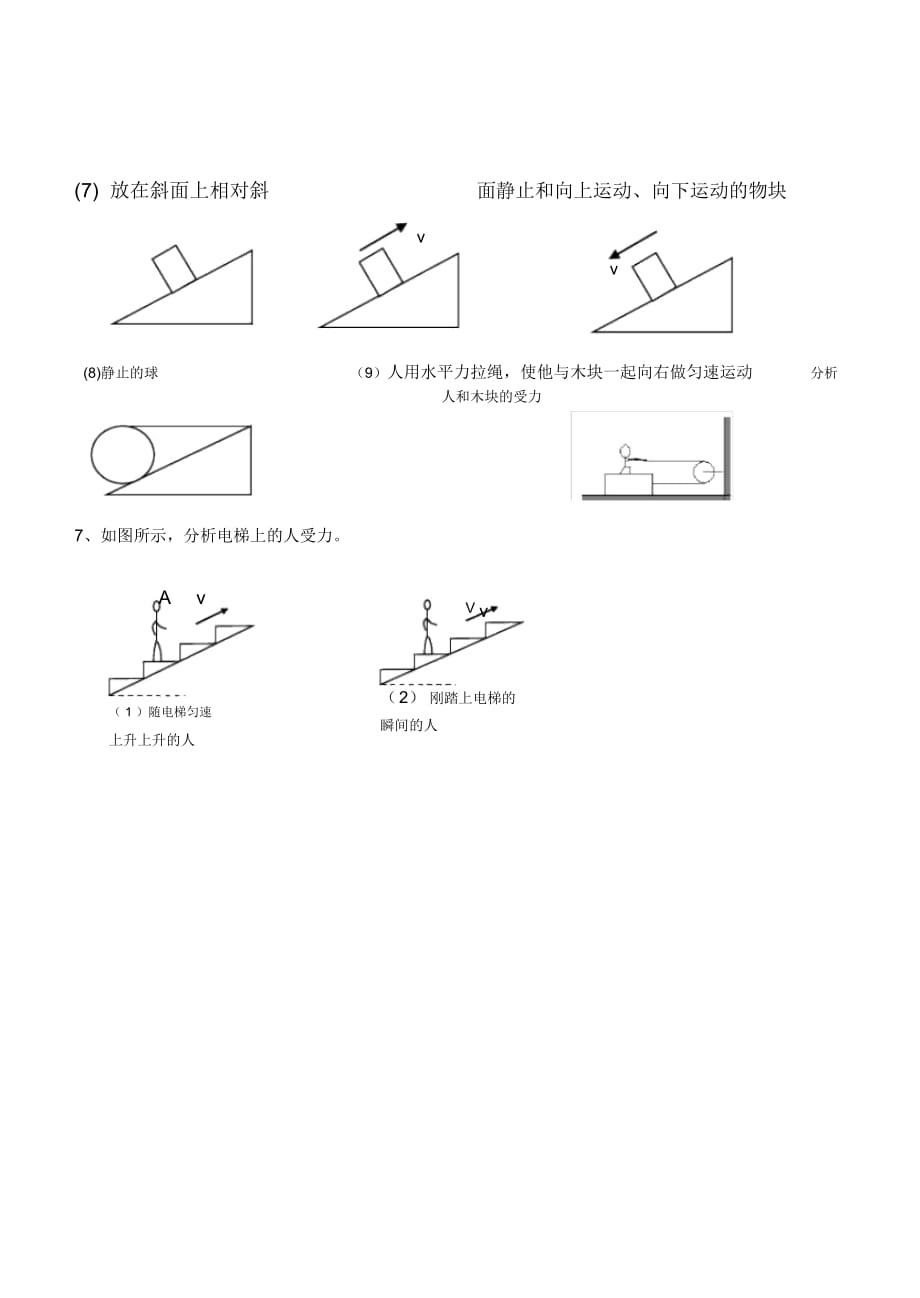 高中物理经典受力分析(二)_第4页