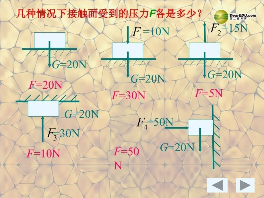 山东省滕州市滕西中学九级物理全册《141 压强》 新人教版_第5页