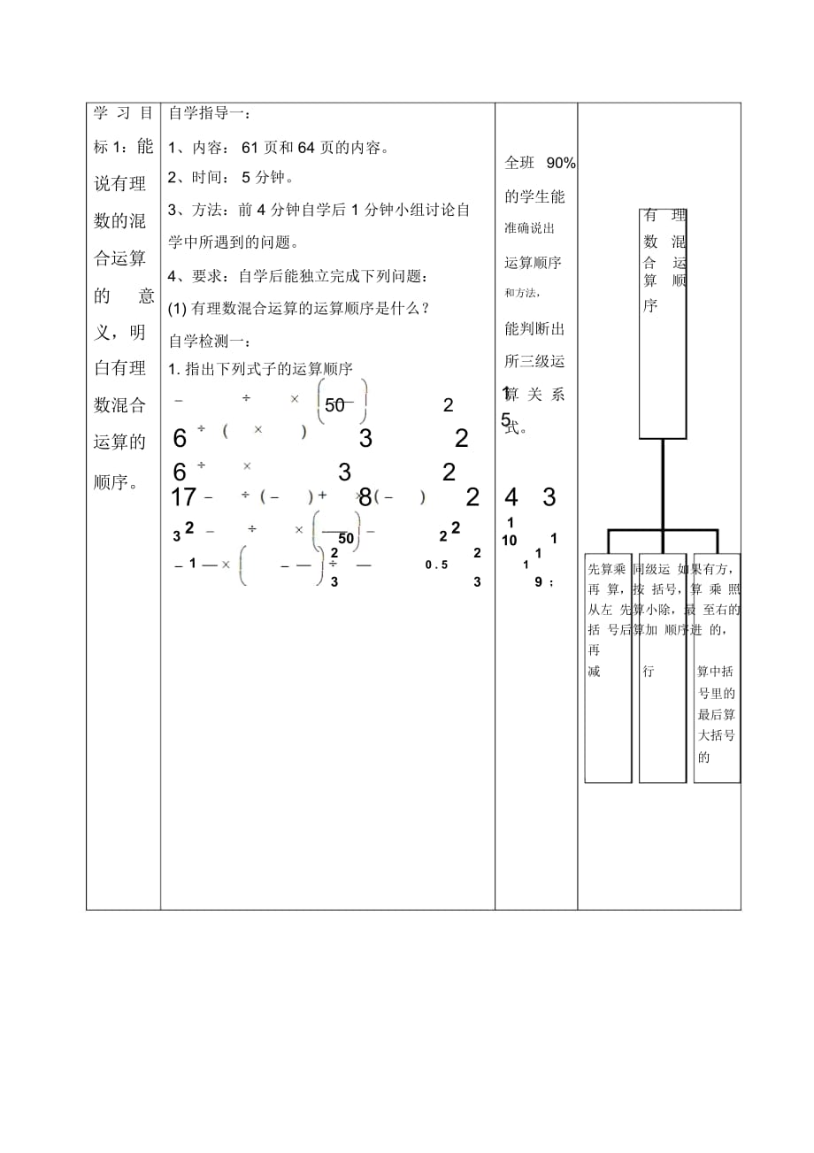 有理数混合运算教学设计_第2页