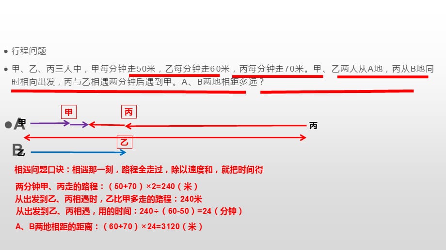 四年级下册数学课件-思维拓展行程问题（8张PPT）(1)_第2页