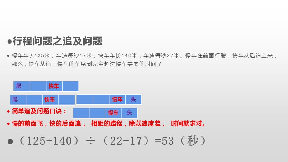 四年级下册数学课件-思维拓展行程问题（8张PPT）(1)_第3页