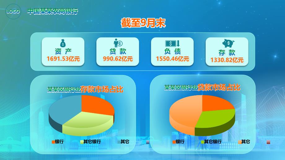 银行参与未来社区建设战略构想汇报报告教学课件_第3页