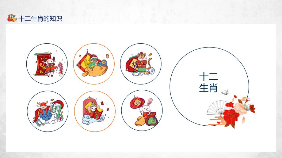 中国传统十二生肖介绍及顺序口诀讲座PPT教学课件_第4页