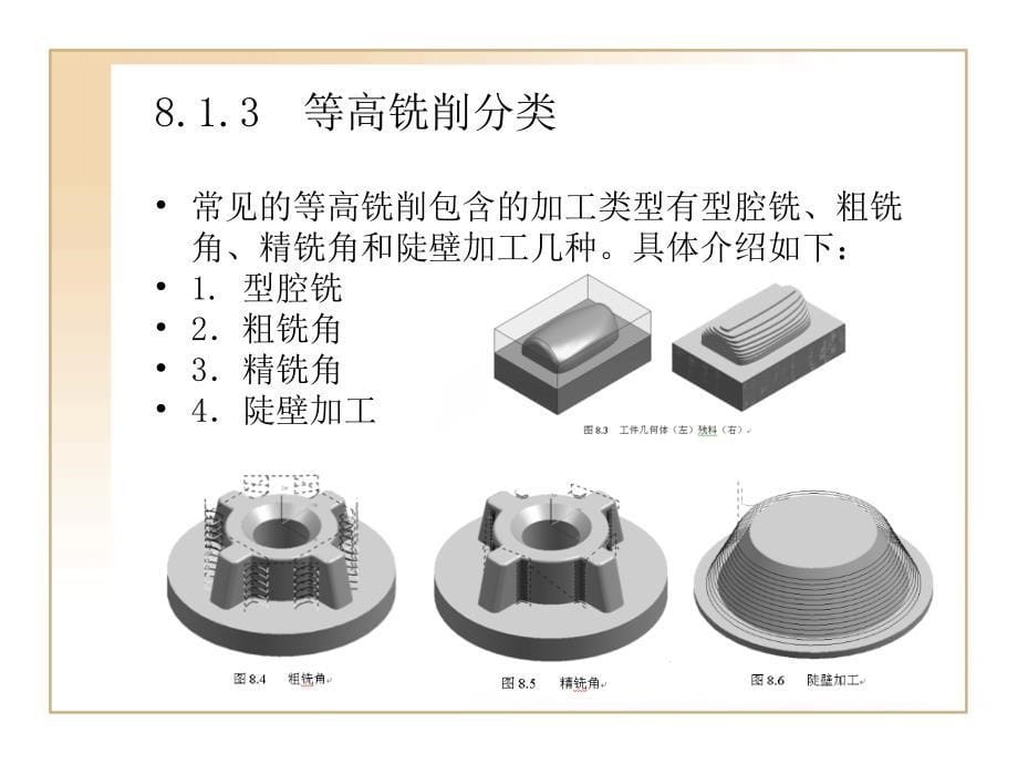 UG编程等高铣削课件_第5页