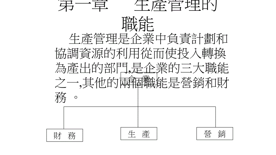 [生产经理培训]生产总监的岗位职责和权限_第1页