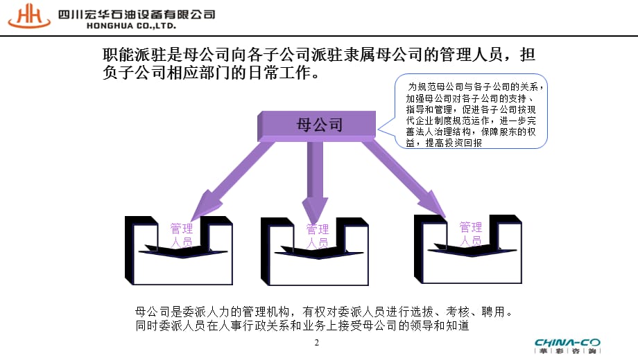 [设备管理]四川某某石油设备公司理职能派驻方案_第2页