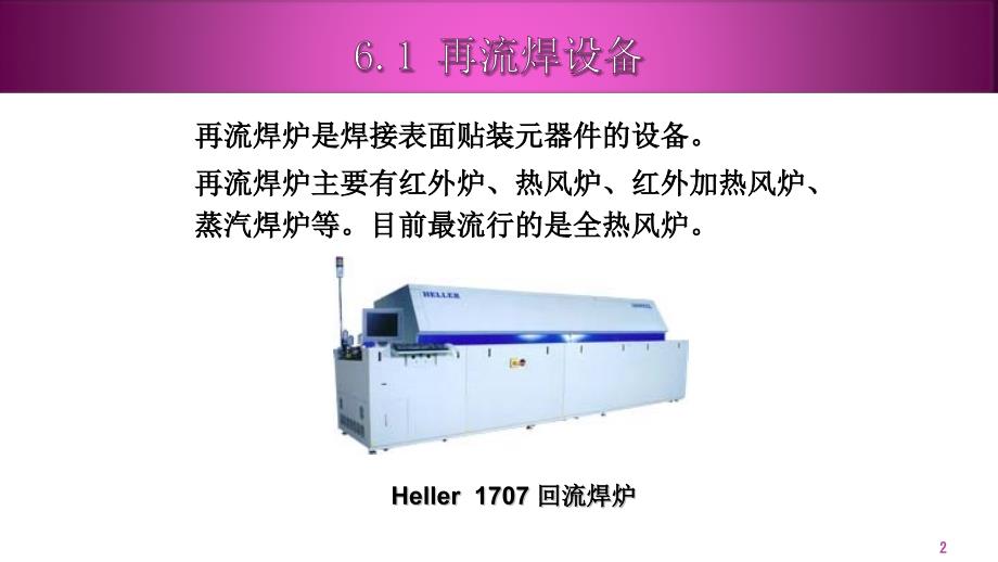 [设备管理]6再流焊工艺技术与设备_第2页