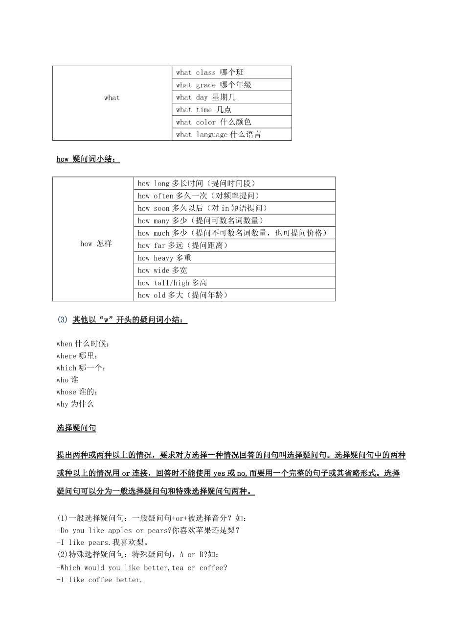 2021年九年级英语中考专题训练特殊句式_第3页