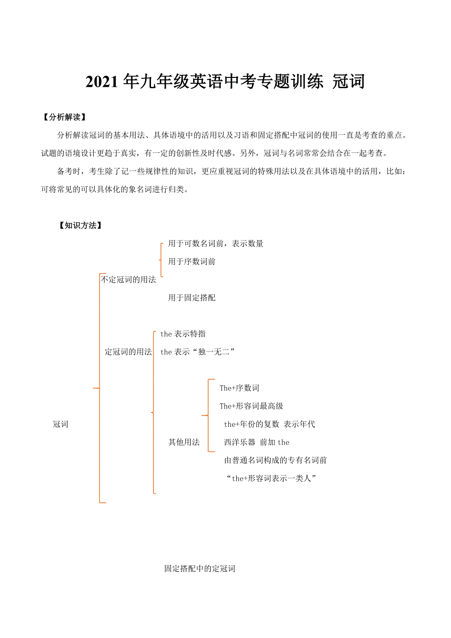 2021年九年级英语中考专题训练 冠词_第1页